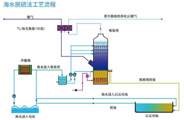 qq截图20221020160351